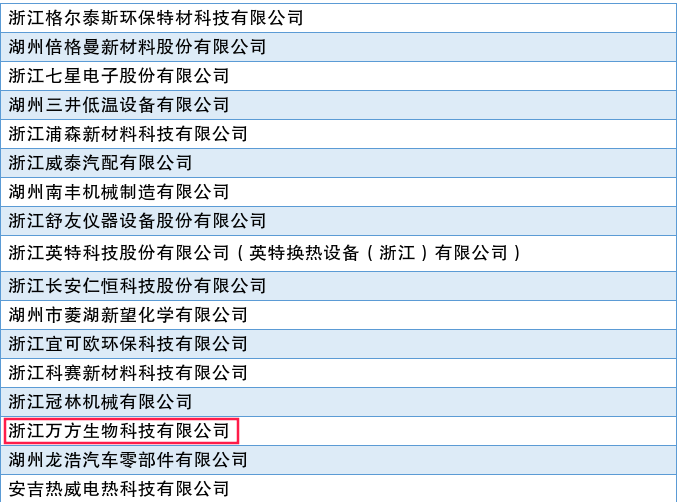 兴发游戏·(XFPT)有限公司